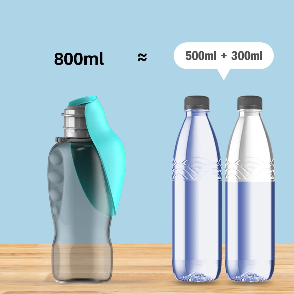 Gourde de Promenade pour Chien 800 ml – Portable et Pliable
