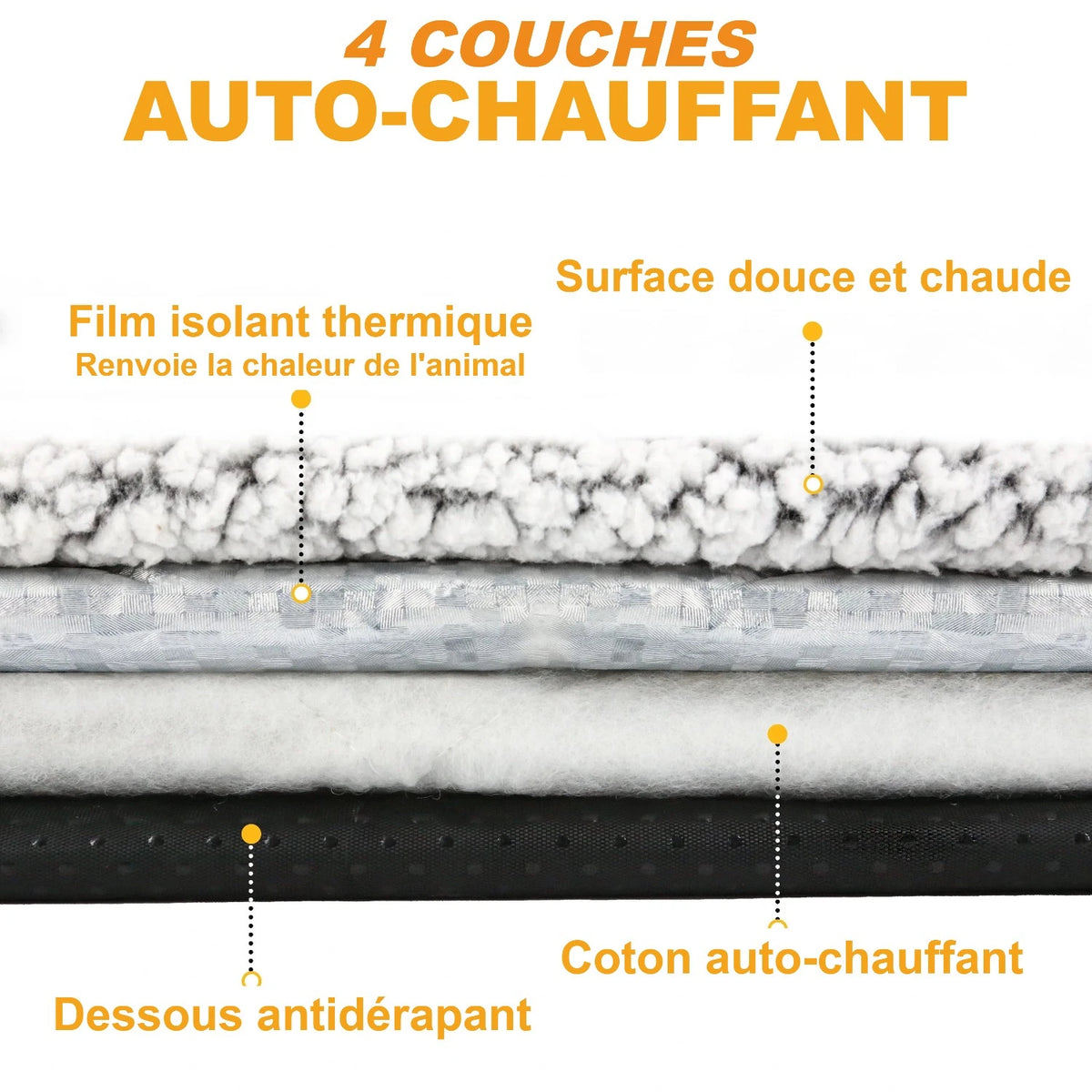 Tapis auto-chauffant 4 couches