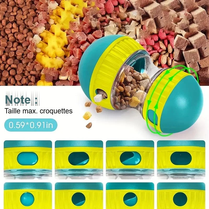 Taille maximale des croquettes